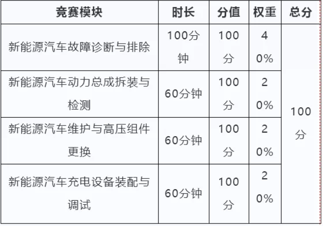 深圳風向標教育資源股份有限公司 深圳風向標教育資源股份有限公司