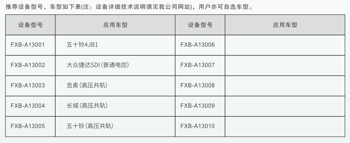 深圳風向標教育資源股份有限公司 深圳風向標教育資源股份有限公司