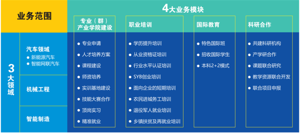 深圳風(fēng)向標教育資源股份有限公司
