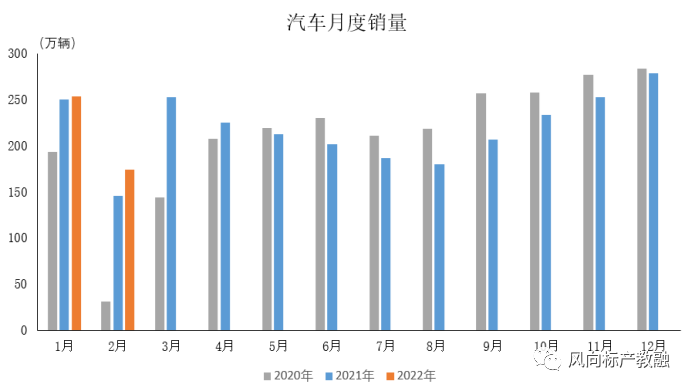 深圳風向標教育資源股份有限公司 深圳風向標教育資源股份有限公司
