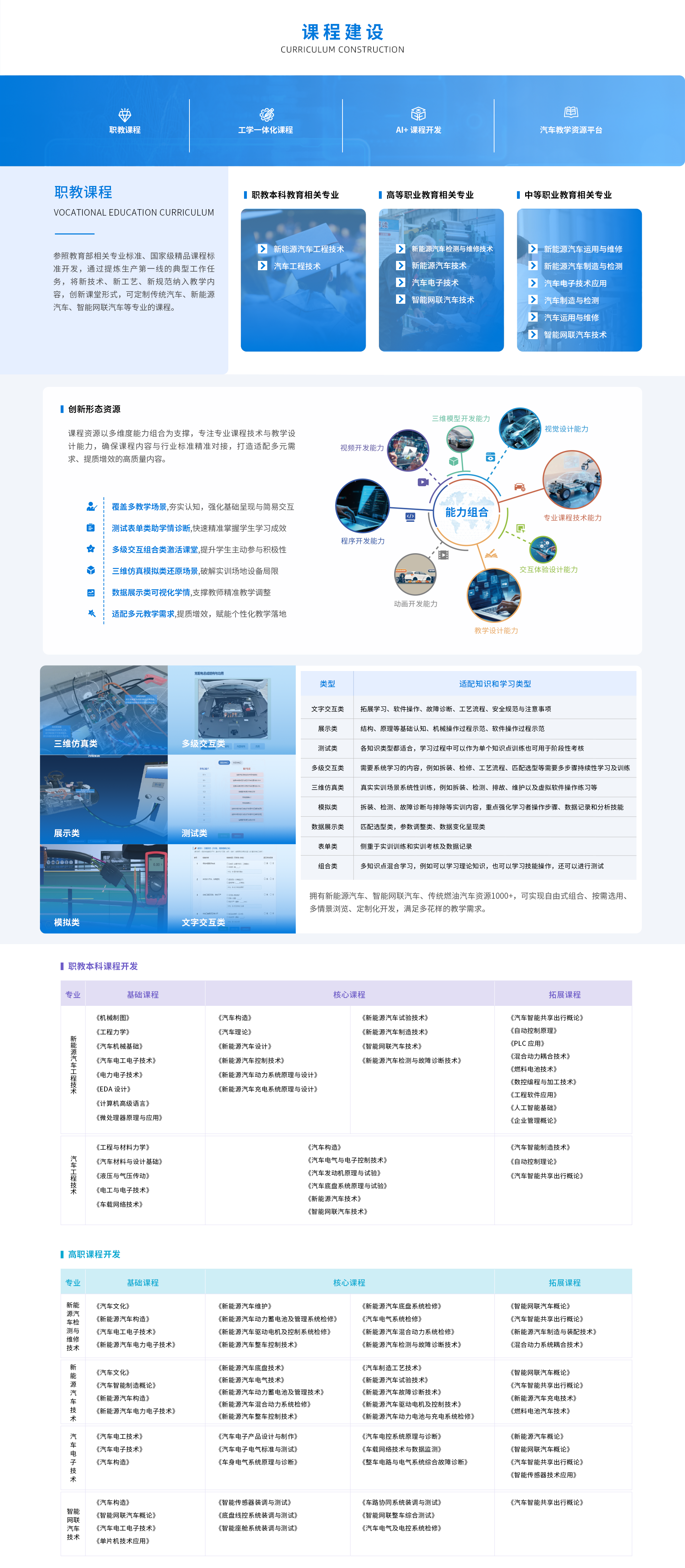 深圳風(fēng)向標(biāo)教育資源股份有限公司