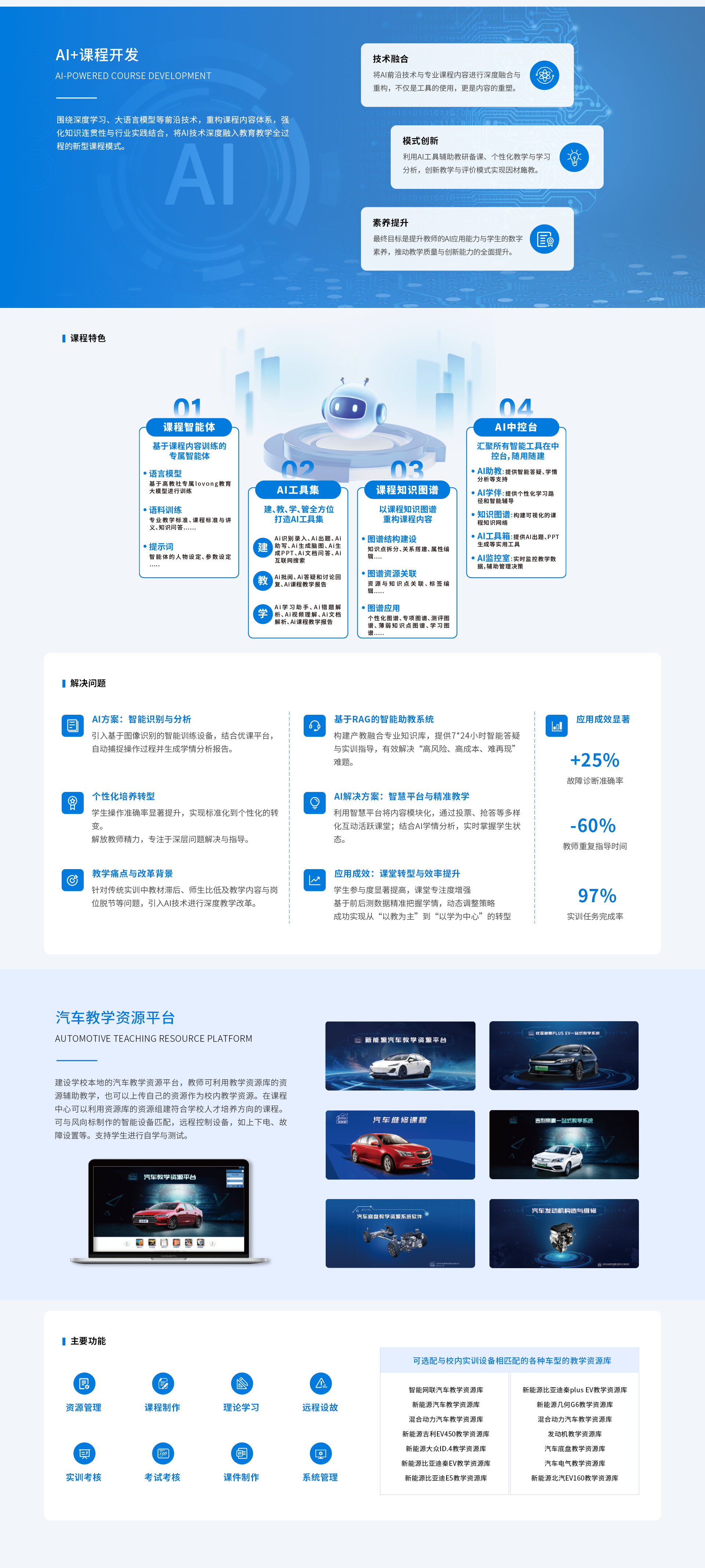 深圳風(fēng)向標(biāo)教育資源股份有限公司