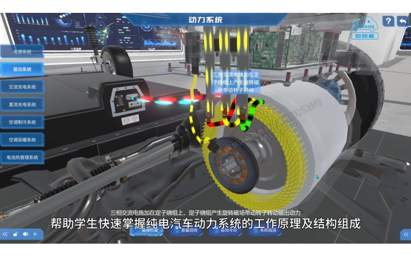 純電動汽車動力系統(tǒng)虛擬結(jié)構(gòu)原理展示臺（秦PLUS EV）