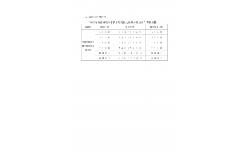 關(guān)于舉辦2025年智能網(wǎng)聯(lián)汽車技術(shù)師資能力提升公益培訓(xùn)通知